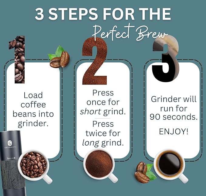 Electric Coffee Grinder, Premium Stainless Steel Burr Coffee Grinder, Espresso Grinder Electric, Portable Grinder, Perfect Coffee Brew for Home, Travel, Camping and Office (Gray)