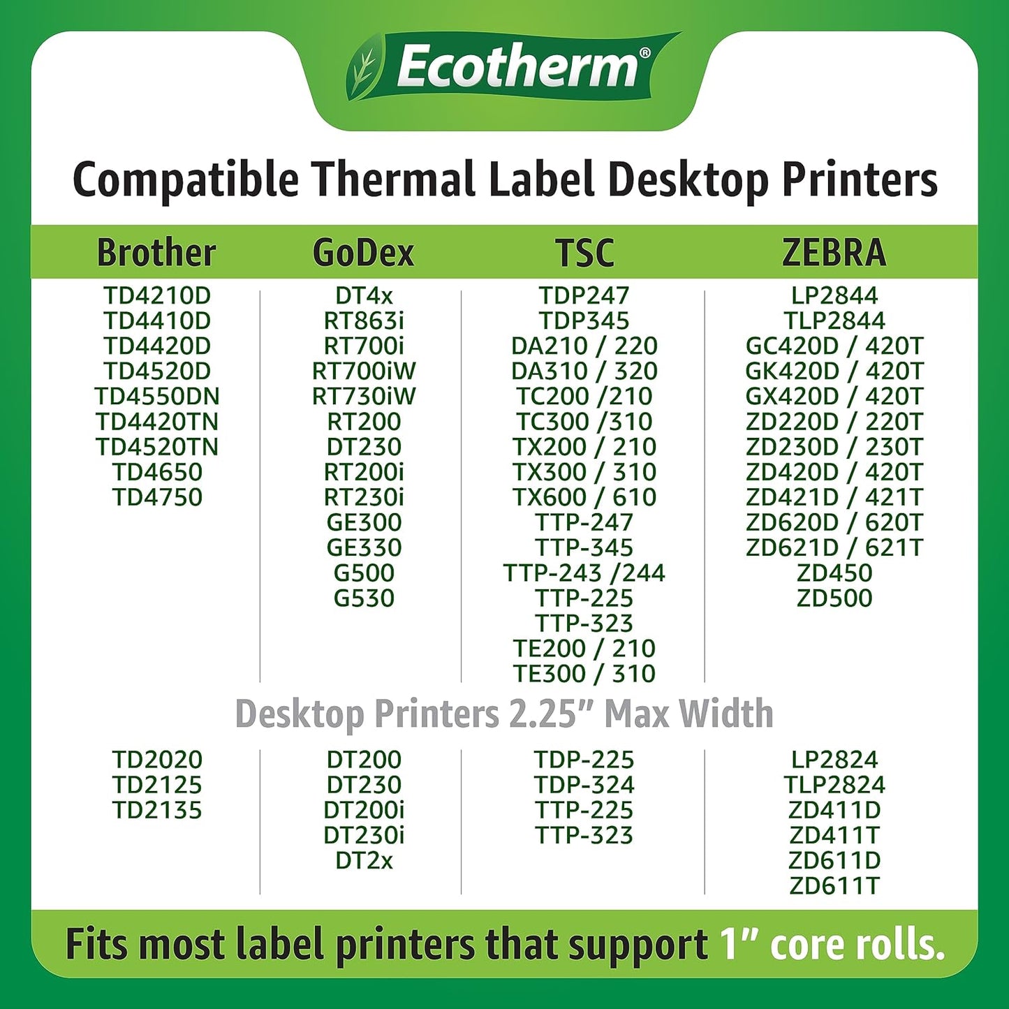 2.25" x 4" Thermal Labels | 6 Rolls | 4200 Labels | fits Zebra, Munbyn, Rollo, Godex, Arkscan, iDPRT, Offnova Thermal Label Printers and More | Blank White Adhesive Stickers by Ecotherm