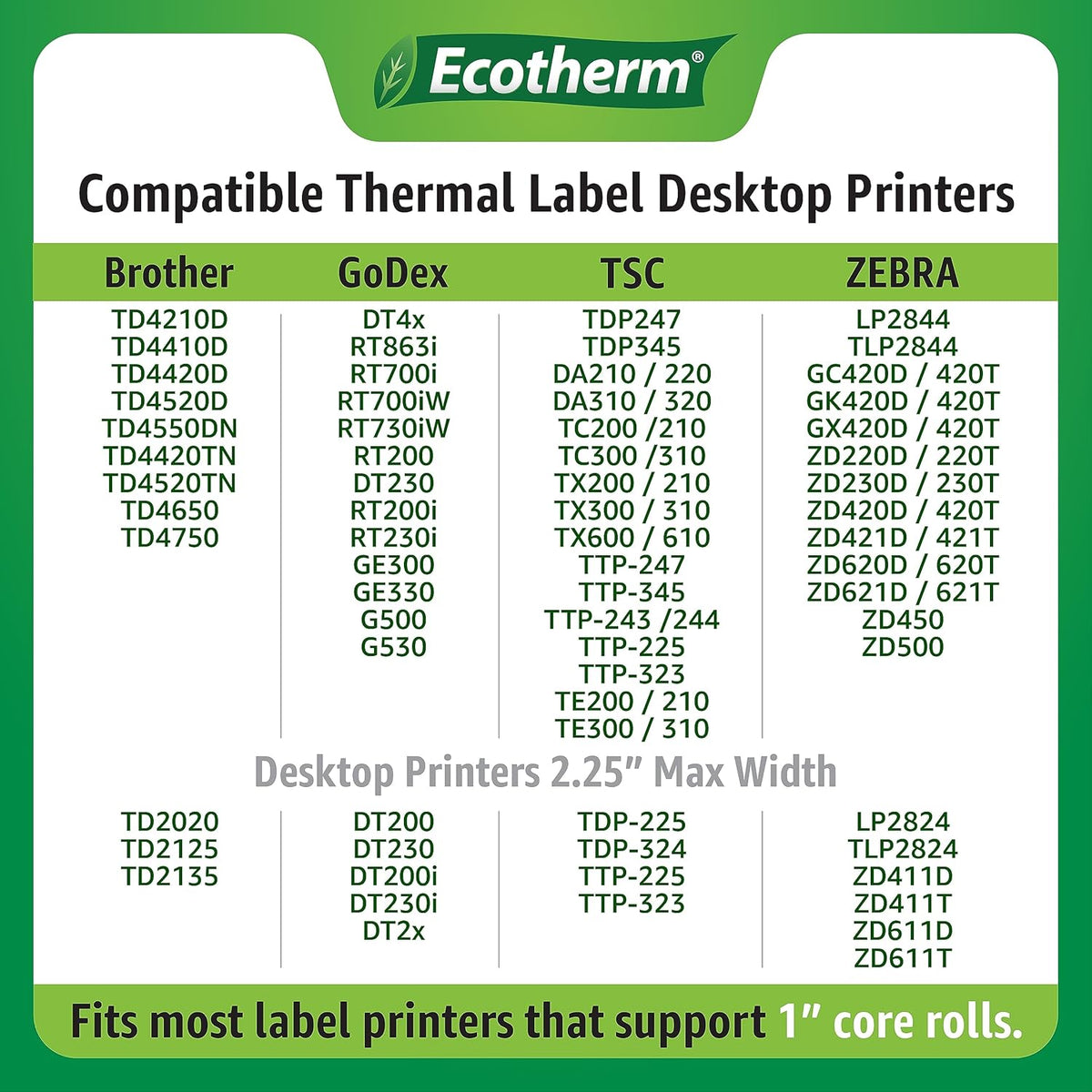 1.25" x 1" Thermal Labels | 6 Rolls | 14040 Labels | fits Zebra, Godex, Arkscan, iDPRT, Offnova Thermal Label Printers and More | Blank White Adhesive Stickers by Ecotherm