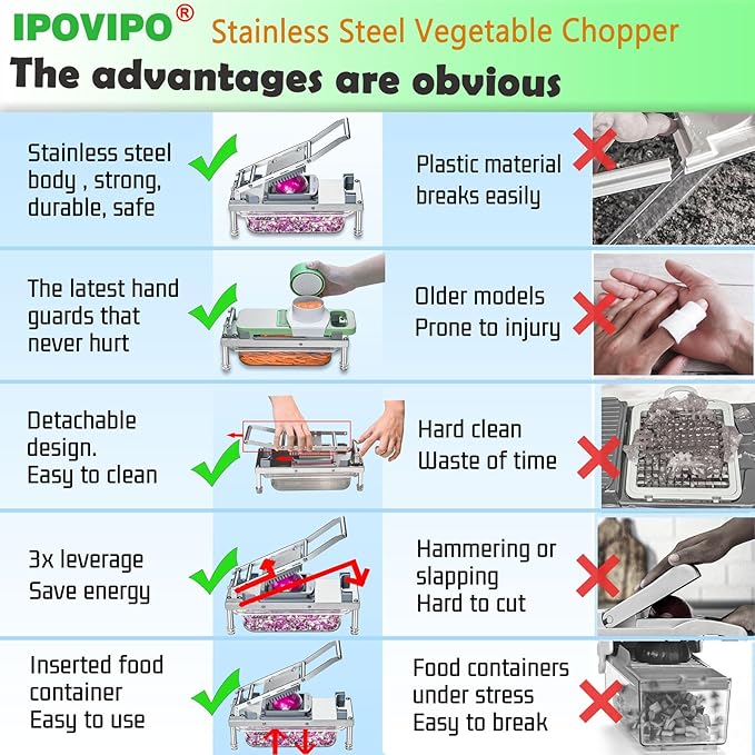 Stainless steel Vegetable Chopper, Veggie Chopper With 4 Blades, Onion Dicer with Container, Food Cutter & Grater Mandoline Slicer (4 Blades)