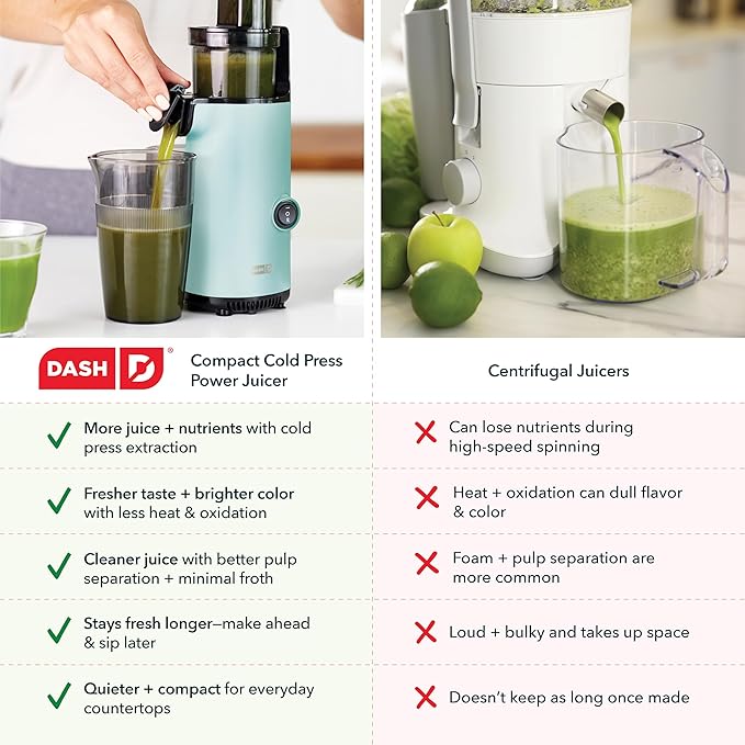 Dash Deluxe Compact Cold Press Juicer - Slow Masticating Juicer Machine for Fruits and Vegetables with Frozen Attachment - Easy to Clean Juice Press for Home Countertops - Aqua