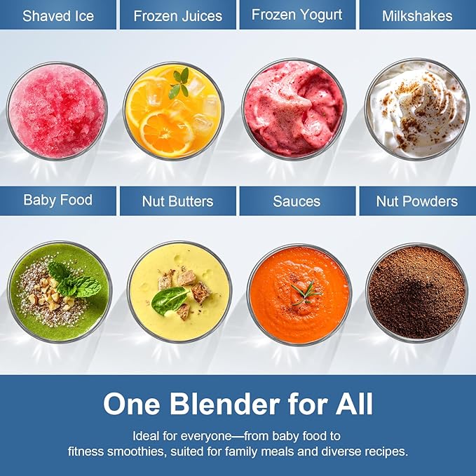 Colarlemo 12-Piece Smoothie Blender Maker 25,000 RPM Personal Blender for Ice Crushing Smoothies & Frozen Drinks Nuts with 23oz, 32oz, 37oz Portable Cups Two 6-Leaf Stainless Steel Blades, Coffee