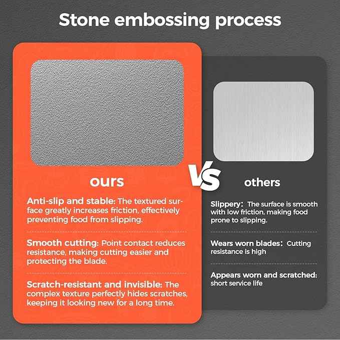 Stainless Steel Cutting Board for Kitchen, 2-in-1 Double-Sided Chopping Board, Food Grade Stainless Steel/PP, Easy to Clean, Large Size, Non-Slip, 16”×11”