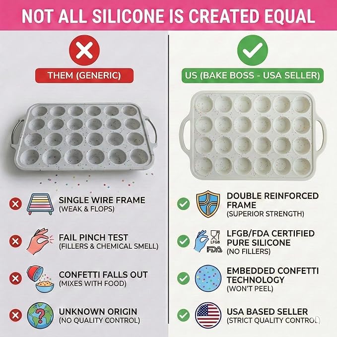 1-Pack - Silicone Mini Muffin Pan – 24-Cup, Nonstick Silicone Muffin Pans for Baking with Metal-Reinforced Handles, – BPA-Free Muffin Tin Tray for Mini Cupcakes & Snacks – Dishwasher Safe, Cream