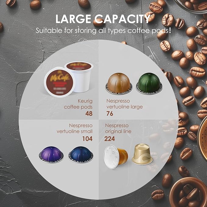 Clear Coffee Pod Holder for Counter, Transparent Coffee Pod Drawer for K Cups, Coffee Pod Storage Organizer Compatible with Nespresso Vertuo 76 Large or 104 Small Pods & Keurig Pods, 4 Tiers