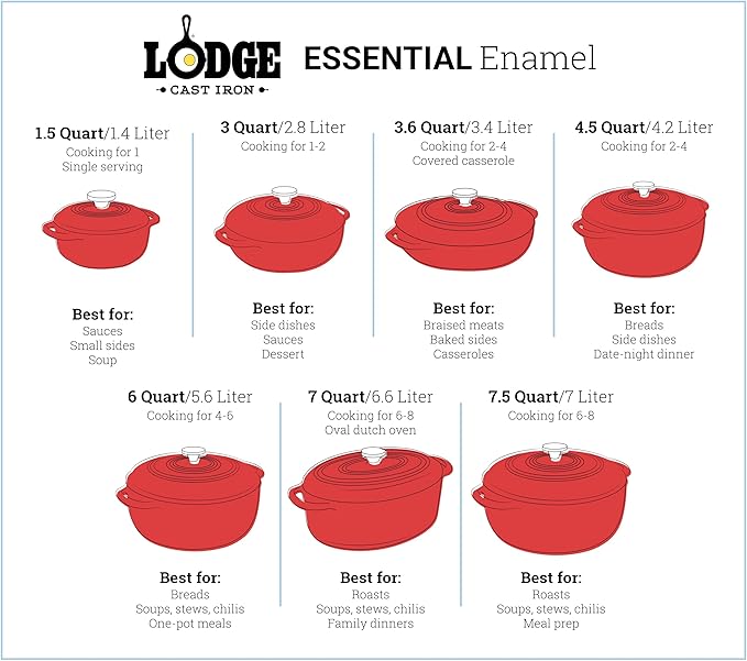 Lodge 4.5 Quart Enameled Cast Iron Dutch Oven with Lid – Dual Handles – Oven Safe up to 500° F or on Stovetop - Use to Marinate, Cook, Bake, Refrigerate and Serve – Oyster White