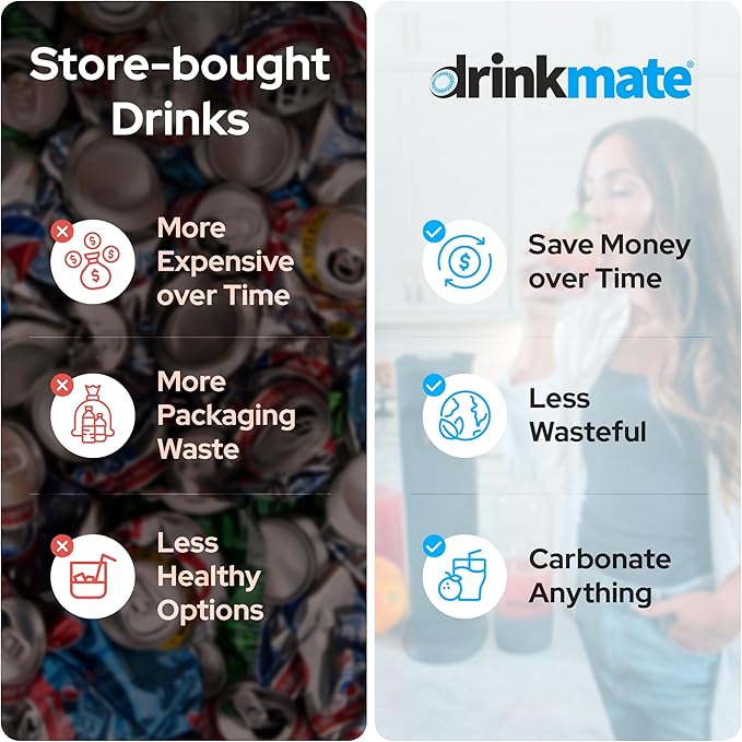 Drinkmate OmniFizz Sparkling Water Maker & Soda Streaming Machine | Carbonates Any Drink | SPECIAL BUNDLE | Includes 60L CO2 Cartridge + Two BPA-Free Bottles (Matte Black)