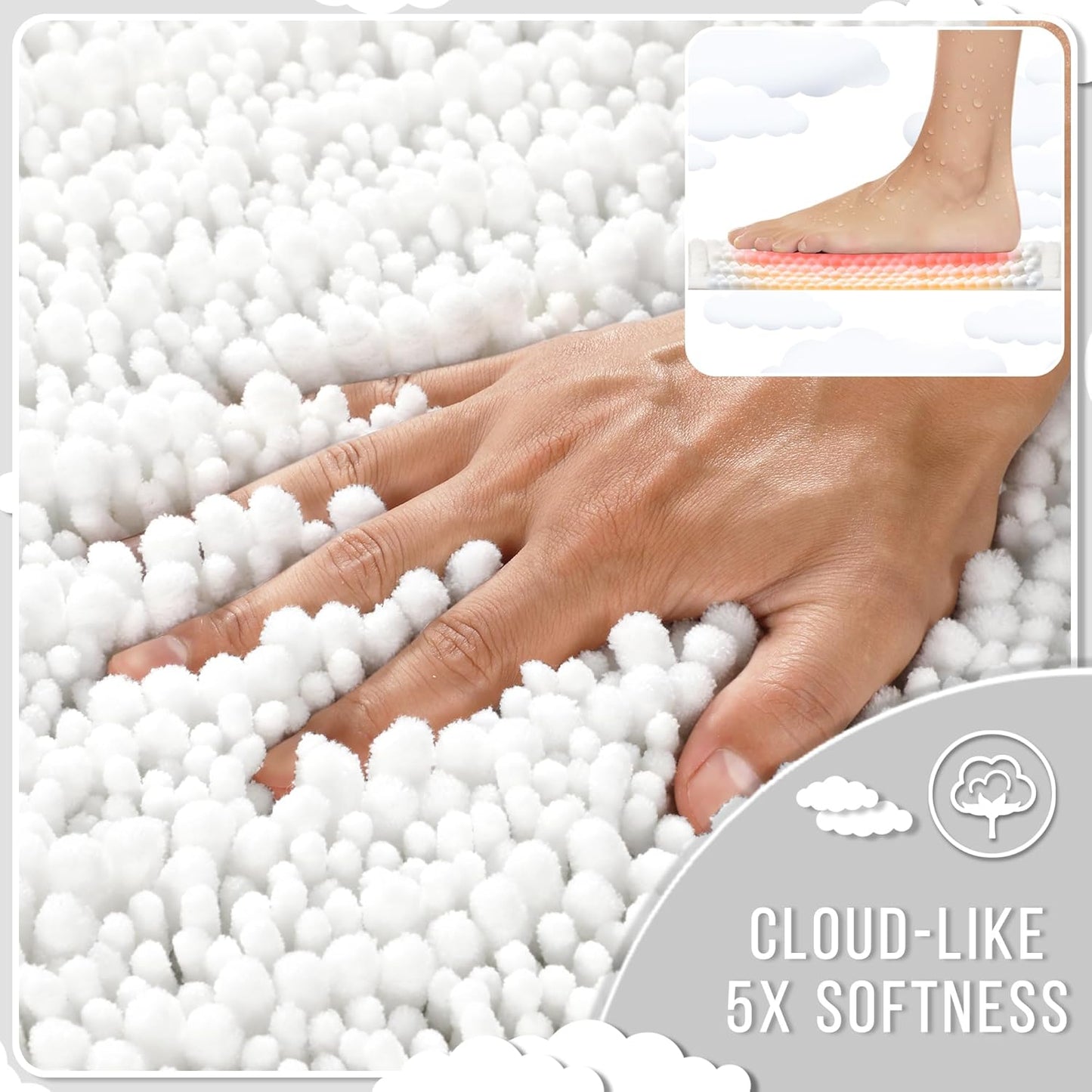Yimobra Bathroom Rugs Non Slip Washable 24x17 Inch - Ultra Soft Absorbent Chenille Bath Mat, Quick Dry Shaggy Floor Carpet for Tub Shower, White Home Decor Accessories