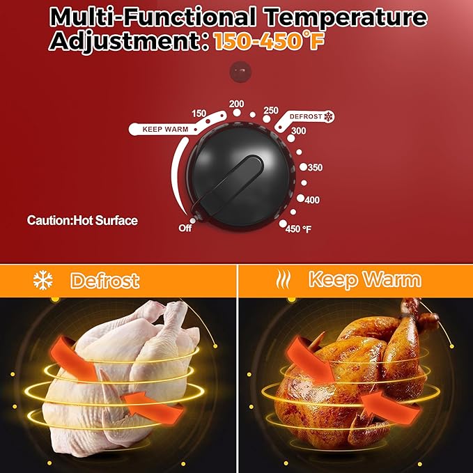 20Qt Roaster Oven Buffet with Self-Basting Lid, 1450W Stainless Steel Electric Turkey Roaster Oven with Cool-Touch Handles, Removable Pan and Rack, Red