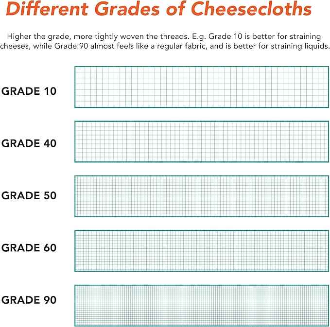 Arkwright Cheese Cloth for Straining - 100% Natural Cotton Grade 90 [Extra-Fine Weave] Unbleached Cheesecloth Table Runner for Decoration, Filtering, and Cooking, 3 x 150 ft, Neutral