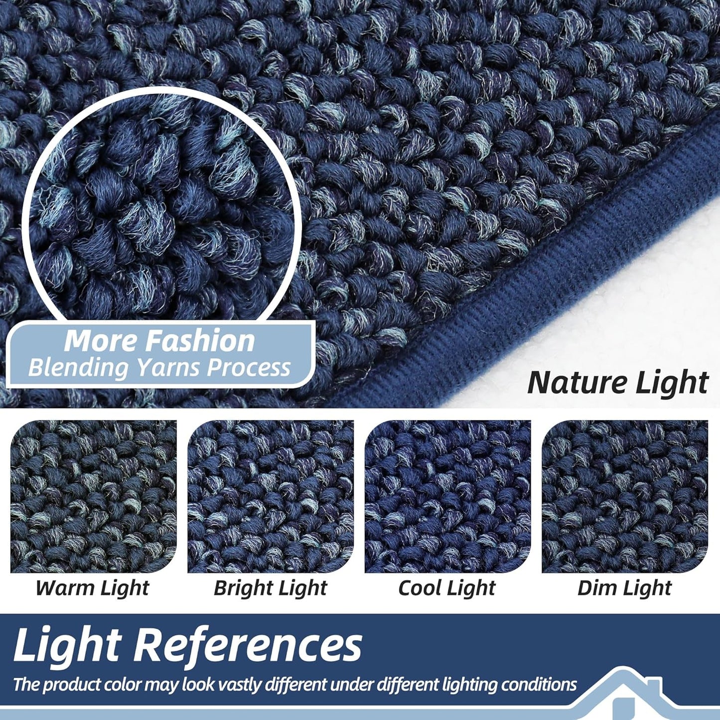 BEQHAUSE Kitchen Rugs and Mats 2PCS, Non-Slip Kitchen Mats for Floor, Absorbent and Stain Resistant Kitchen Runner, Machine Washable Rugs for Kitchen, Laundry & Sink, 20"x32"+20"x48", Blue